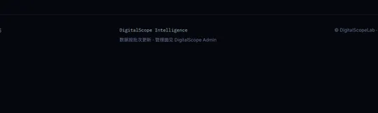 Intelligence 简报正文片段（真实界面）